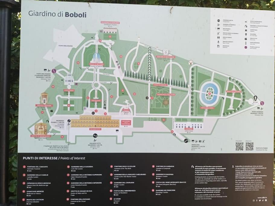 * * * * * Casa Vista Boboli Nel Cuore Di Firenze Bagian luar foto